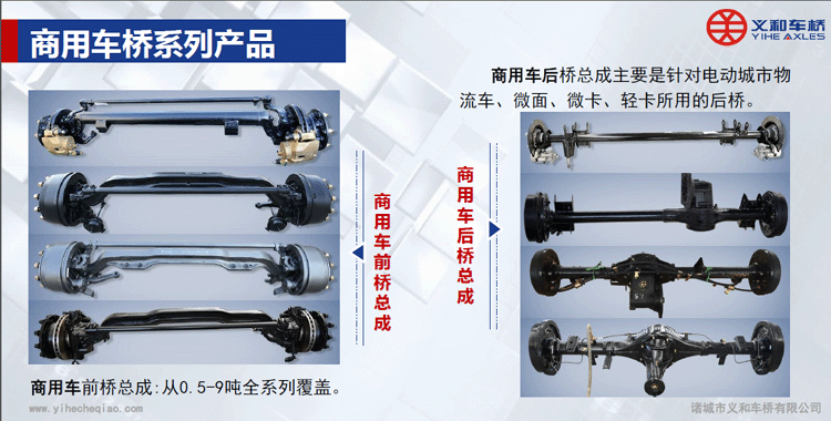 義和商用車(chē)橋型譜